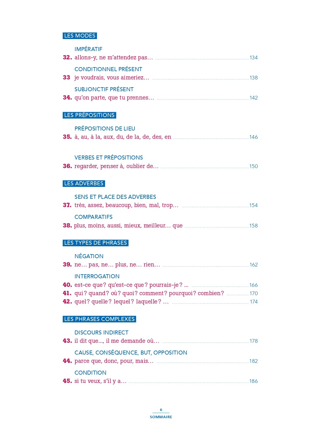 100% FLE A2 Grammaire Essentielle (+ audios)