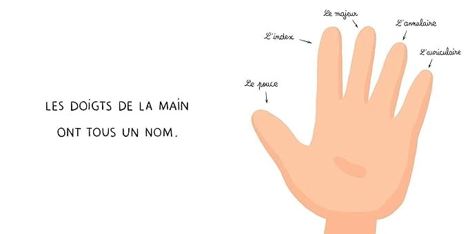 Les Orteils N'ont Pas De Nom ( Jean Leroy)